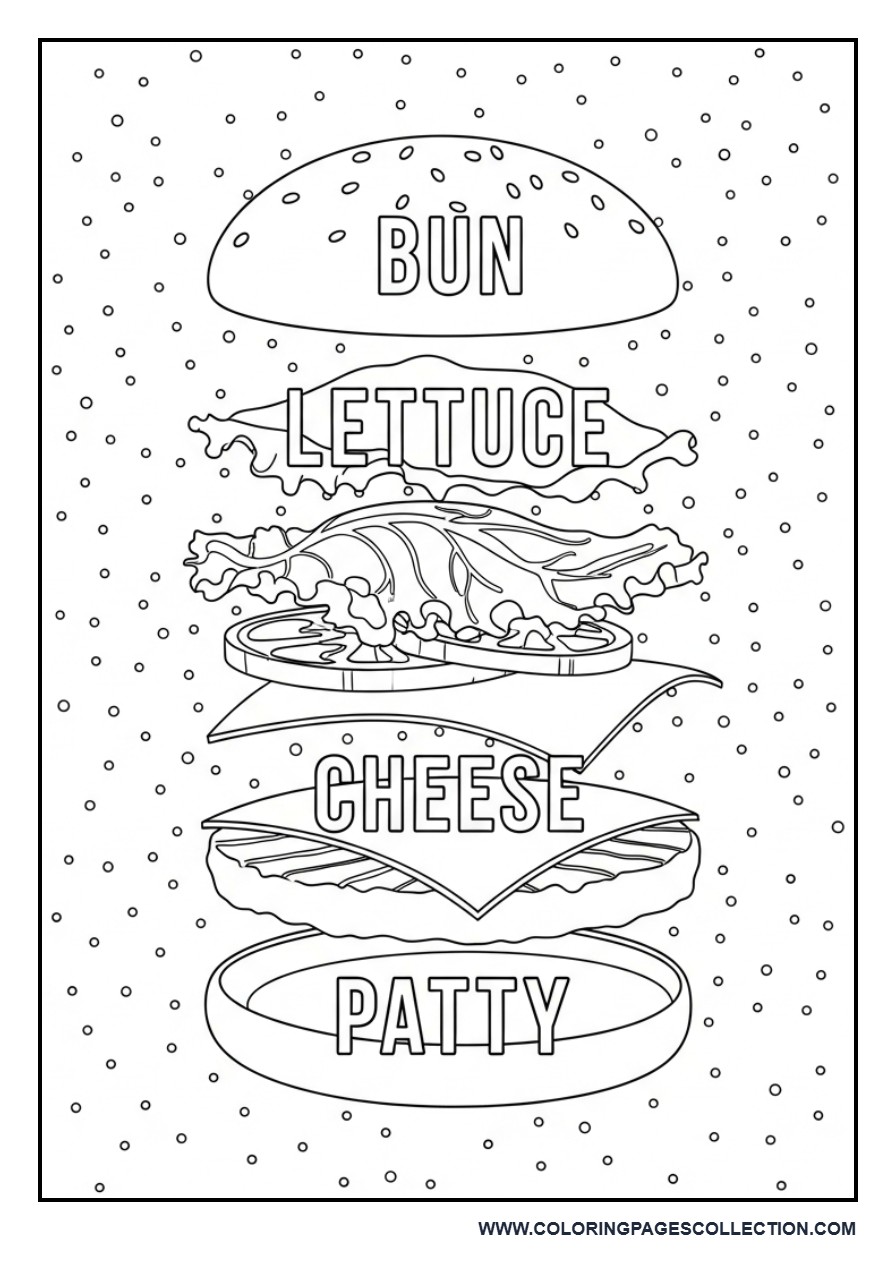 Labeled Burger Parts